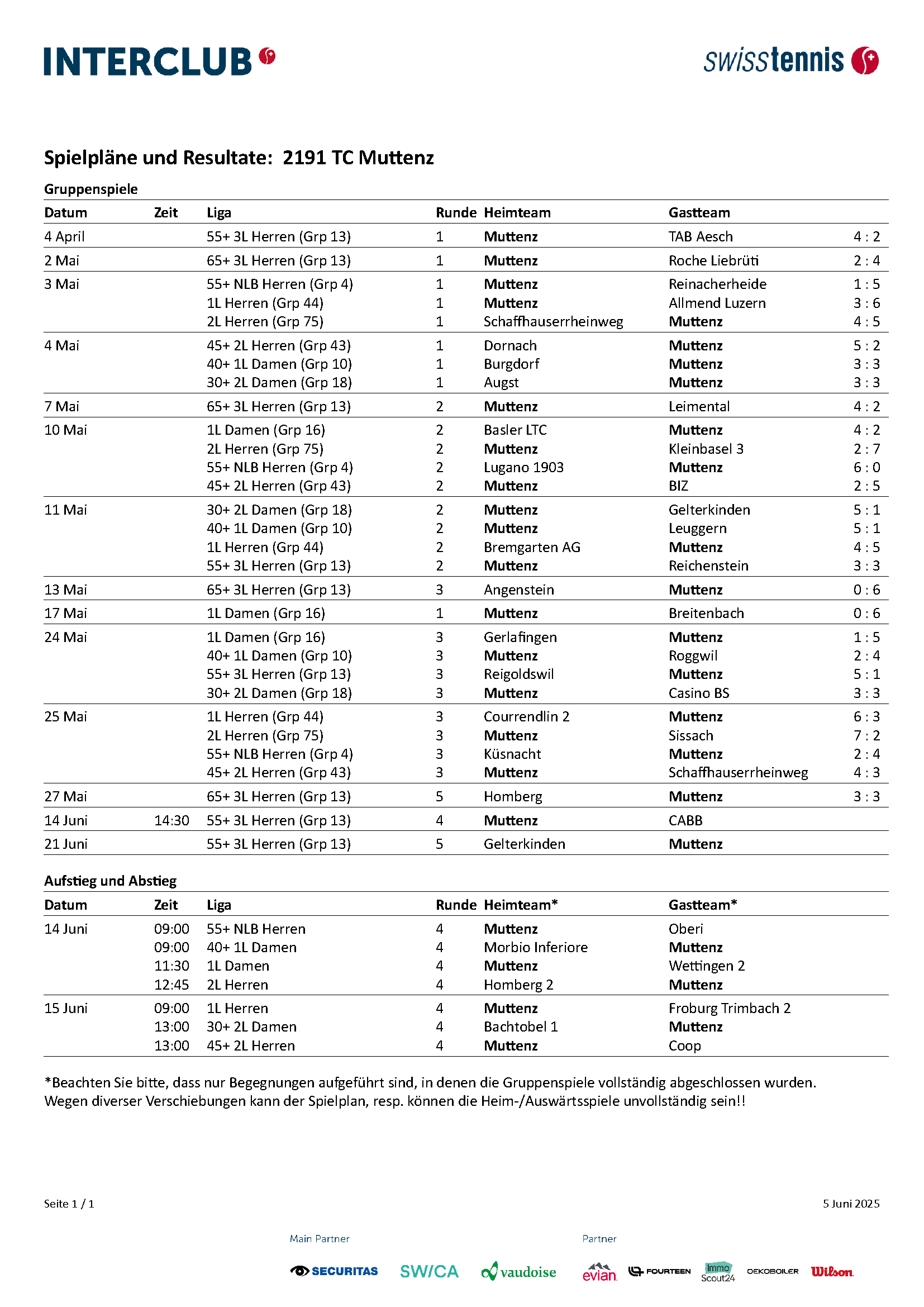 Spielplan Interclub 2025
